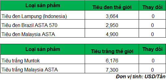 gia tieu 2_1680494269.png